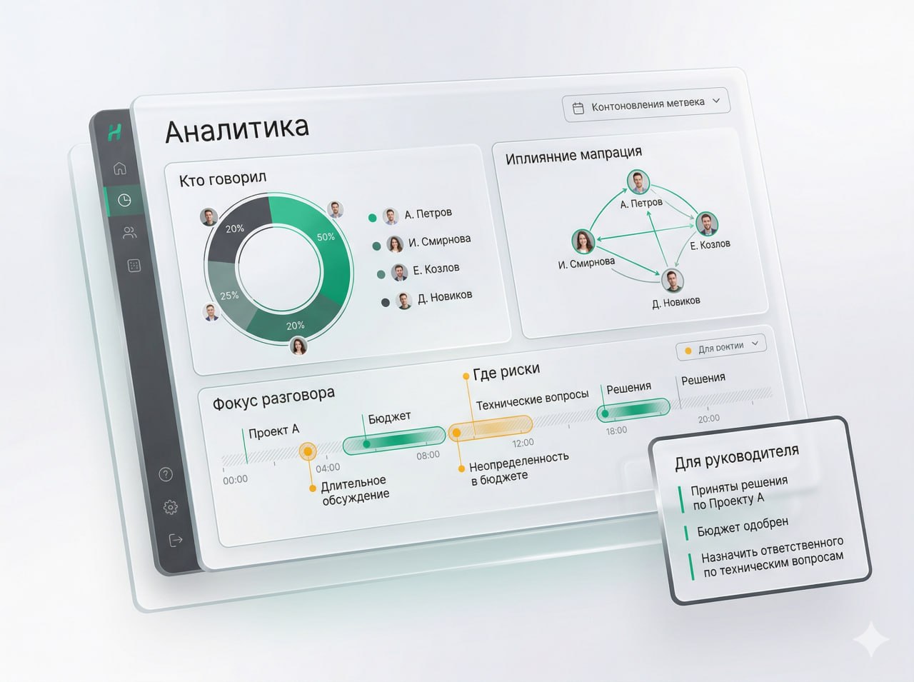 Иллюстрация аналитики встречи: распределение речи, карта влияния и точки риска на таймлайне.