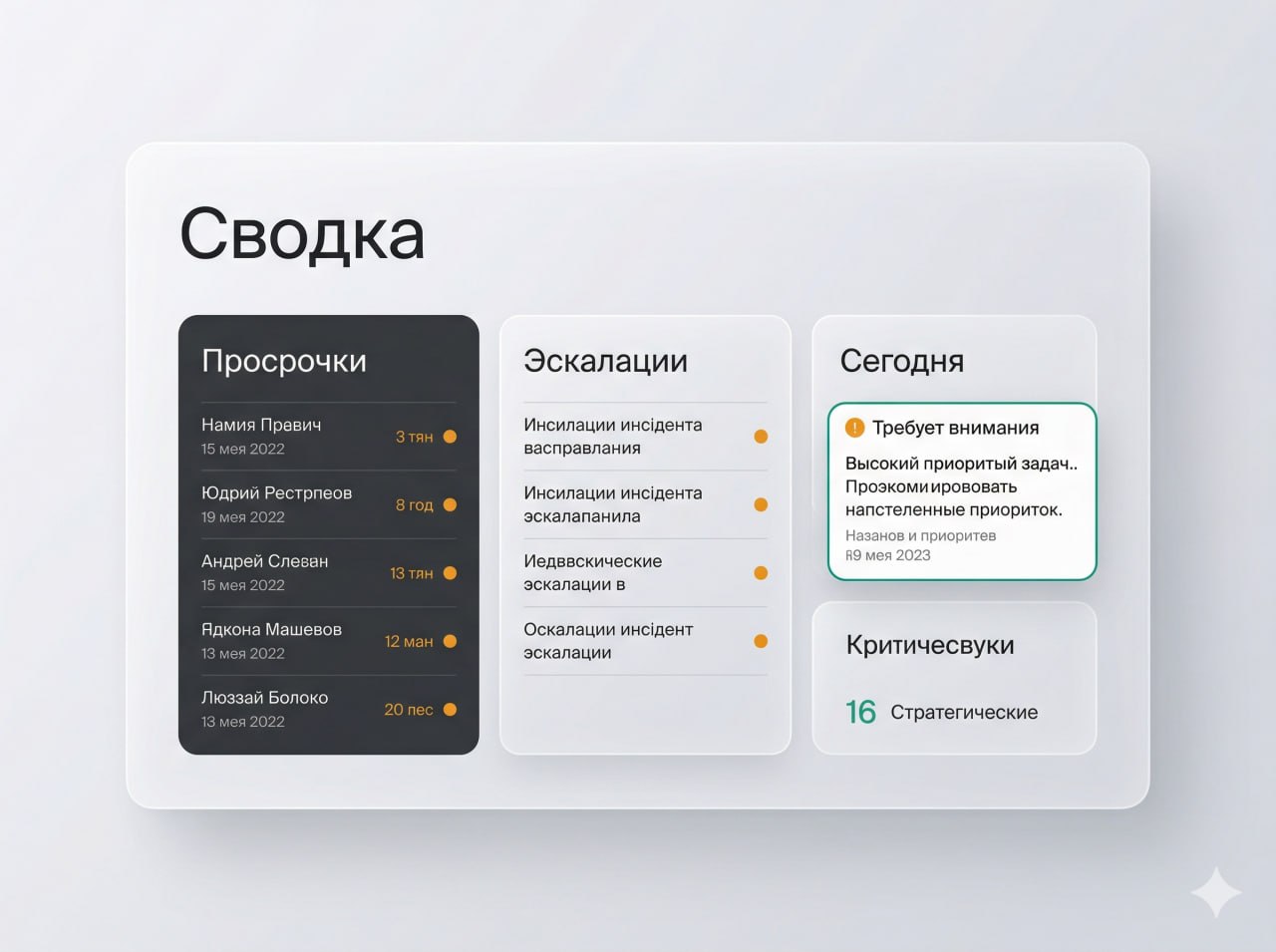 Иллюстрация сводки руководителя: просрочки, эскалации и задачи, требующие внимания сегодня.